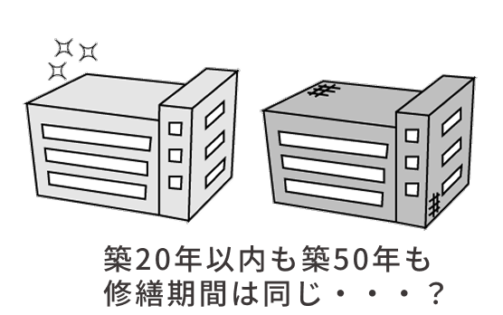 マンション比較