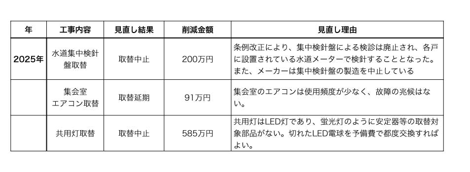 拡大画像